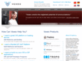 ivr-experts.com