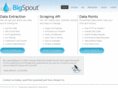 bigspout.com