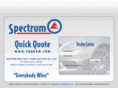 sqqnow.com