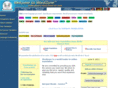 wordzone.com