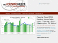 thehousinghelix.com