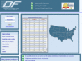 dispatchfreight.com