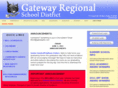 gatewayhs.com