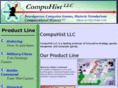 compuhist.com