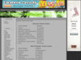 favoritecheats.com