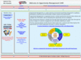opportunity-management.com