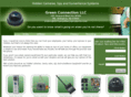 007surveillanceproducts.com