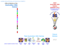 australiansikhgames.com