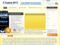 trulenerx.com
