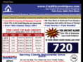 creditscorehelpers.com