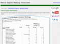 searchenginerankingconsultant.com