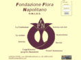 floranapolitano.com