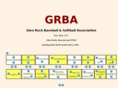 grba.org