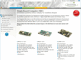 human-machine-interface-24.com