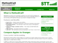 methodicall.net