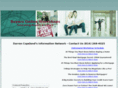buyersonlineworkshops.com