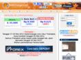 detikchanger.com