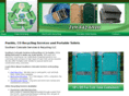 southerncoloradorecycling.com