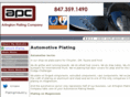 automotiveplating.com