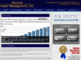 noramassetmanagement.com