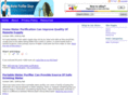 waterpurifiershop.com