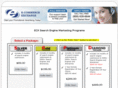 ecxmarketing.com