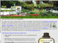 propagationtimer.com