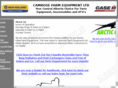 camrosefarmequipment.com