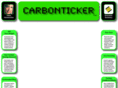 carbonticker.com