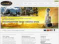 hgiind.com