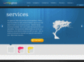 hipgloss.com