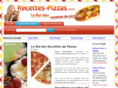 recettes-pizzas.com