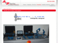 swivel-link.com