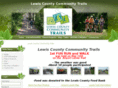 comcondev2.com