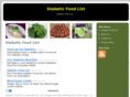 diabeticfoodlist.org