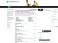 fortworthgiftshop.com