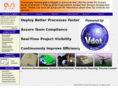 procelerate.com