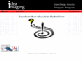 idea-imaging-inc.com