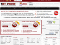 testinsides.com