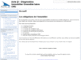 acte2i.com