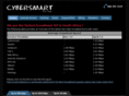 cybersmart.co.za