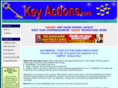 keyactions.com