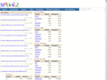 stockviz.biz