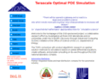 tops-scidac.org