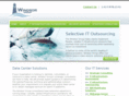 windzr.com