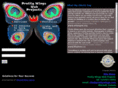 prettywings.com
