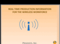 projexsys.com