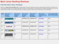best-linux-hosting.com