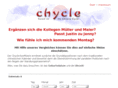 chycle.com