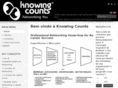 knowingcounts.net